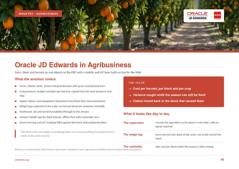 Page 6: agribusiness