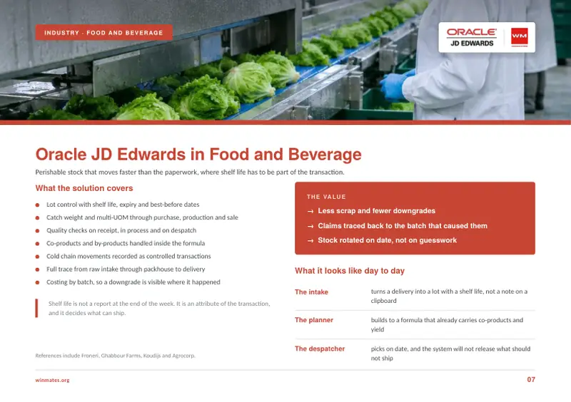 Page 7: food and beverage