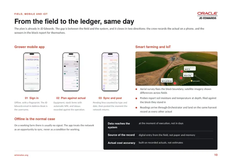 Page 10: field, mobile and IoT